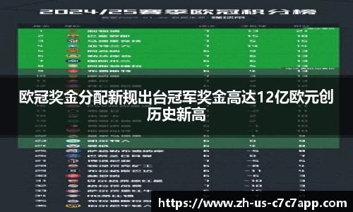 欧冠奖金分配新规出台冠军奖金高达12亿欧元创历史新高