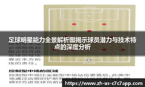 足球明星能力全景解析图揭示球员潜力与技术特点的深度分析