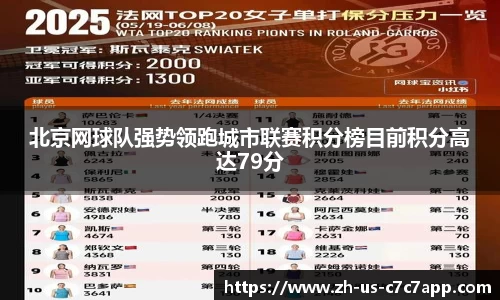 北京网球队强势领跑城市联赛积分榜目前积分高达79分